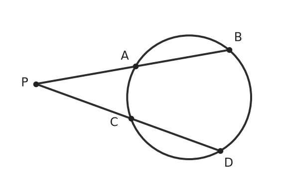 Figure for problem 561232