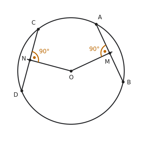 Figure for problem 561237