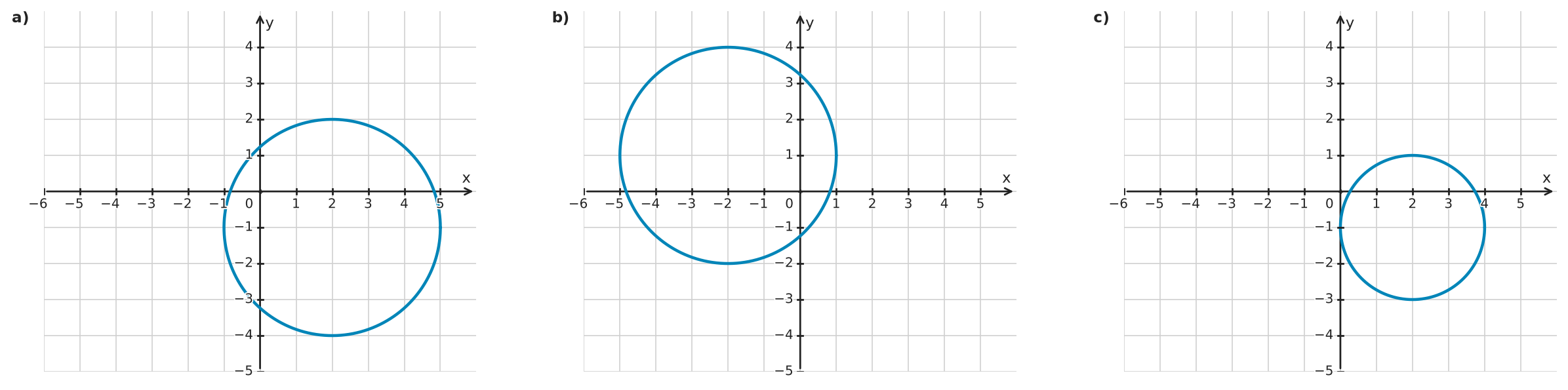 Figure for problem 561244