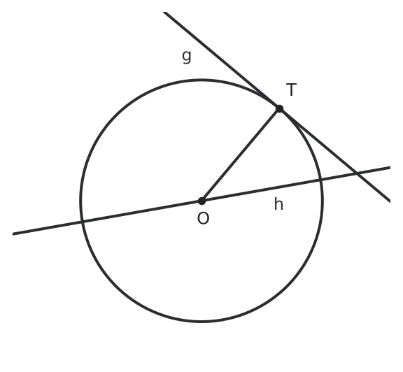 Figure for problem 561251