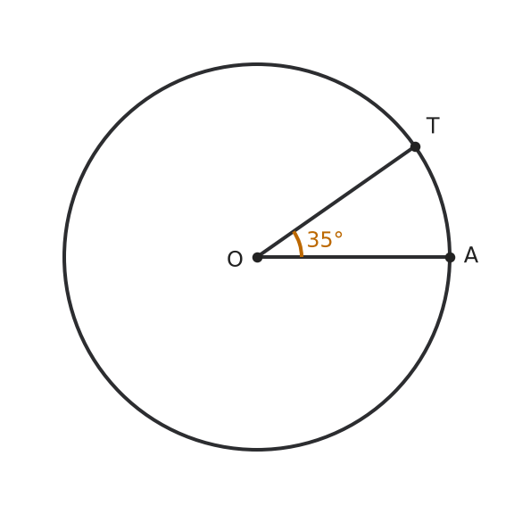 Figure for problem 561253
