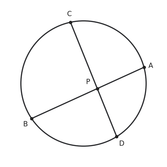 Figure for problem 561257