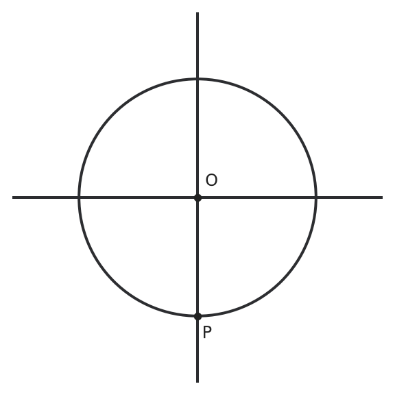 Figure for problem 561326