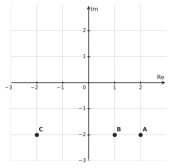 Figure for problem 561340
