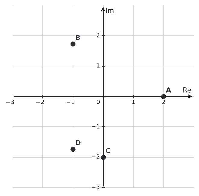 Figure for problem 561384