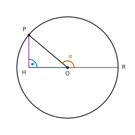 Figure for problem 561526