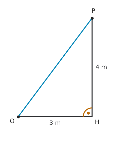 Figure for problem 561535