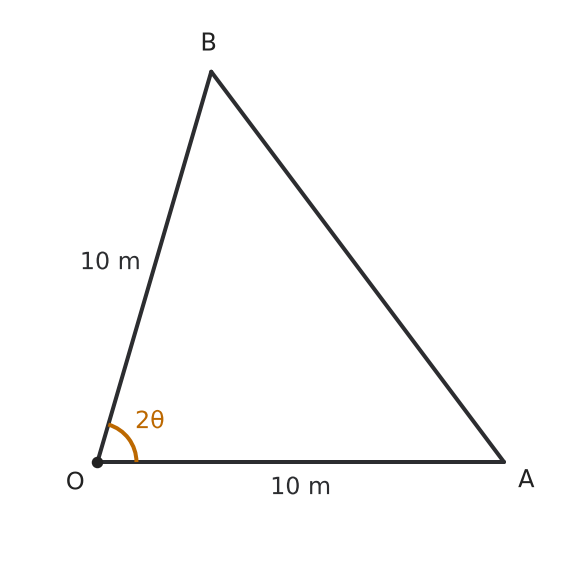 Figure for problem 561540