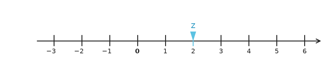 Figure for problem 561770