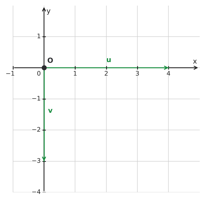 Figure for problem 562260