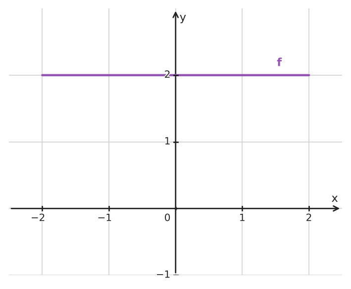 Figure for problem 562315