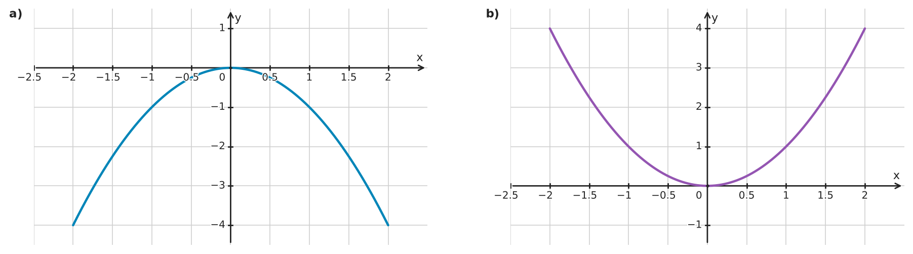Figure for problem 562370