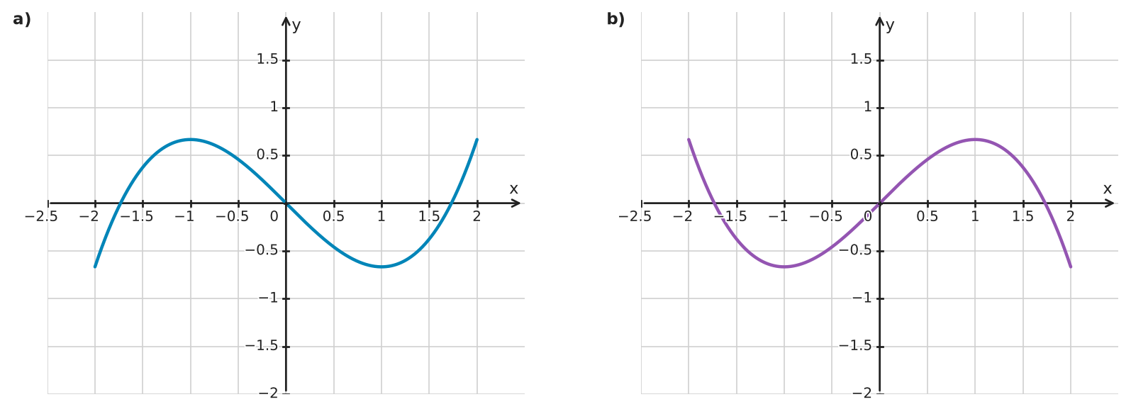 Figure for problem 562373