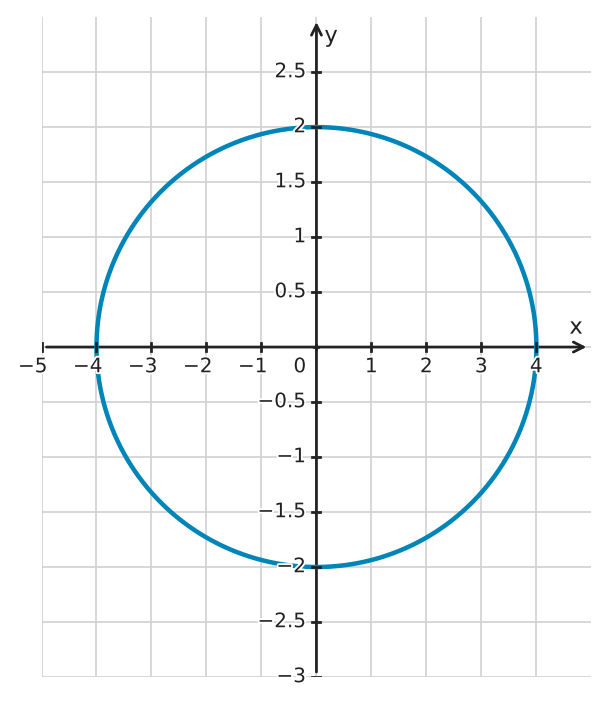 Figure for problem 562394