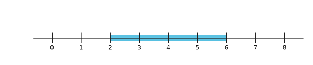 Figure for problem 562411