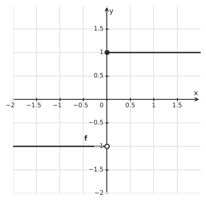 Figure for problem 562465