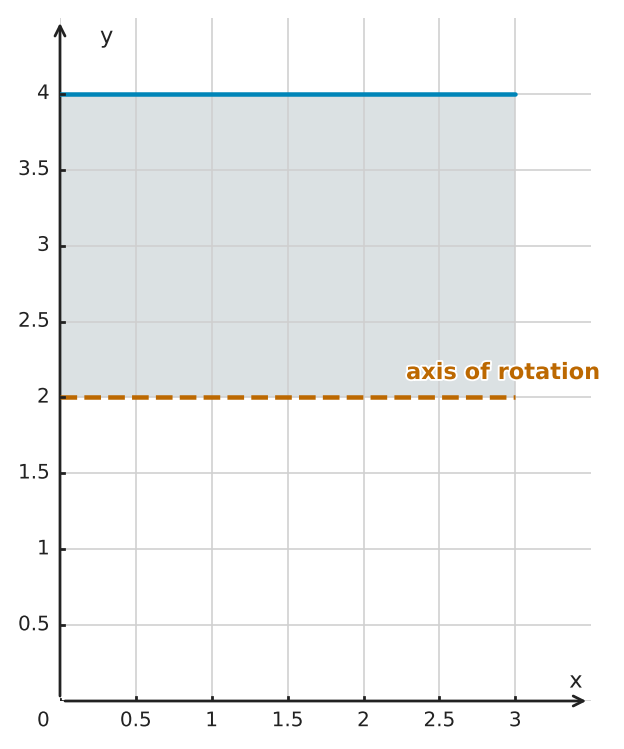 Figure for problem 562815