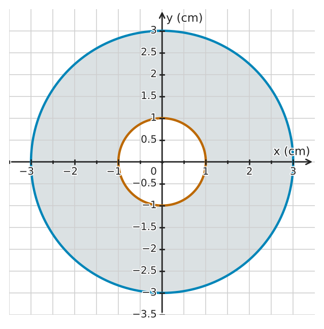 Figure for problem 562844