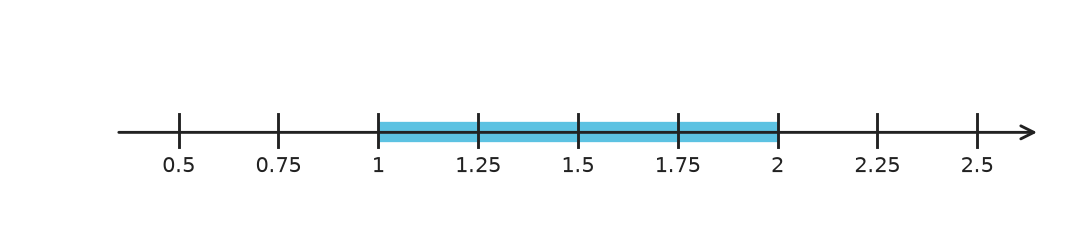Figure for problem 563052
