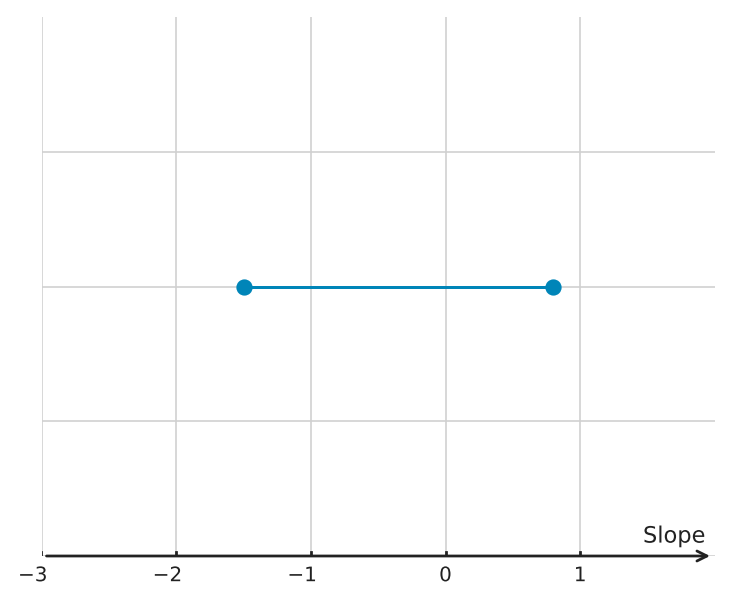 Figure for problem 563094