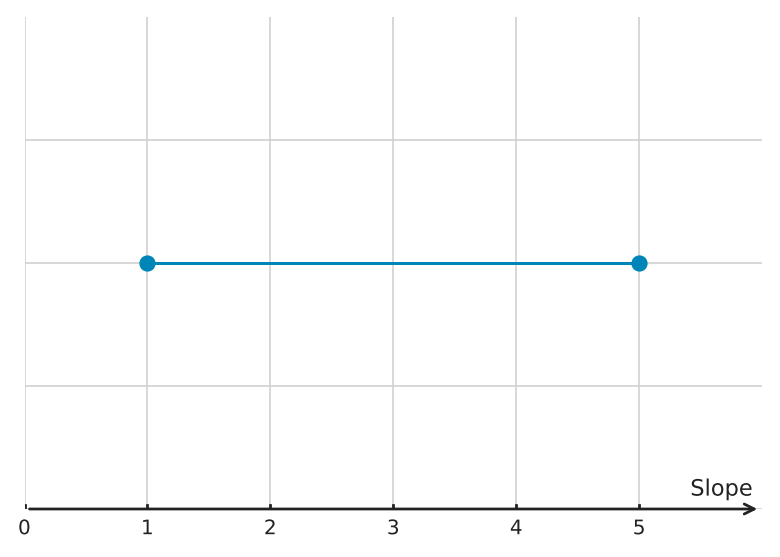 Figure for problem 563095