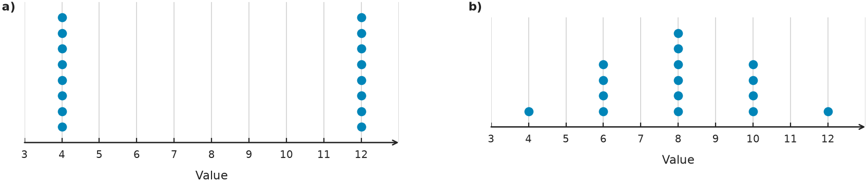 Figure for problem 563123