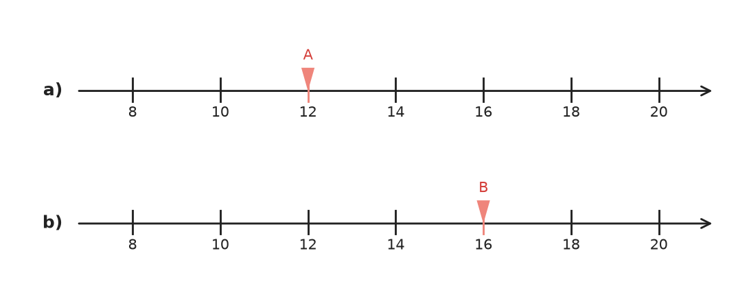 Figure for problem 563153