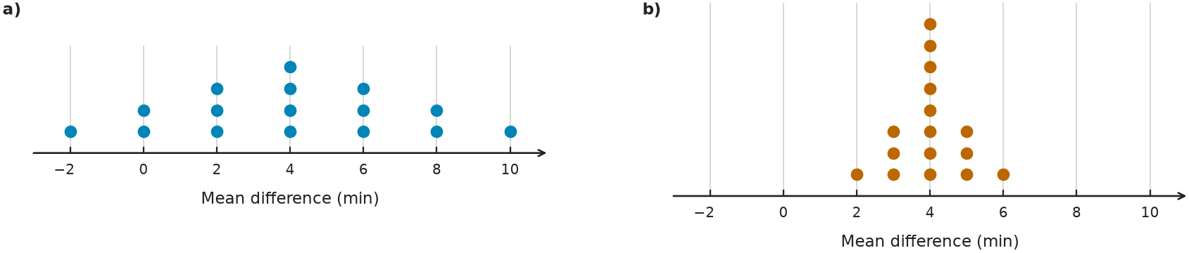 Figure for problem 563157