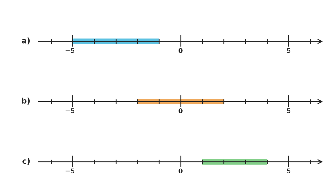 Figure for problem 563162