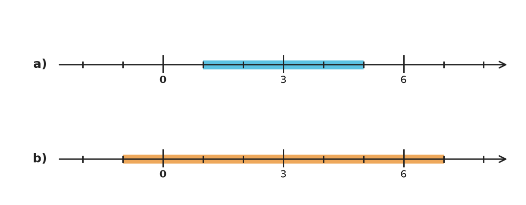 Figure for problem 563166