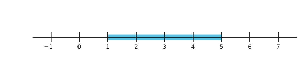 Figure for problem 563181