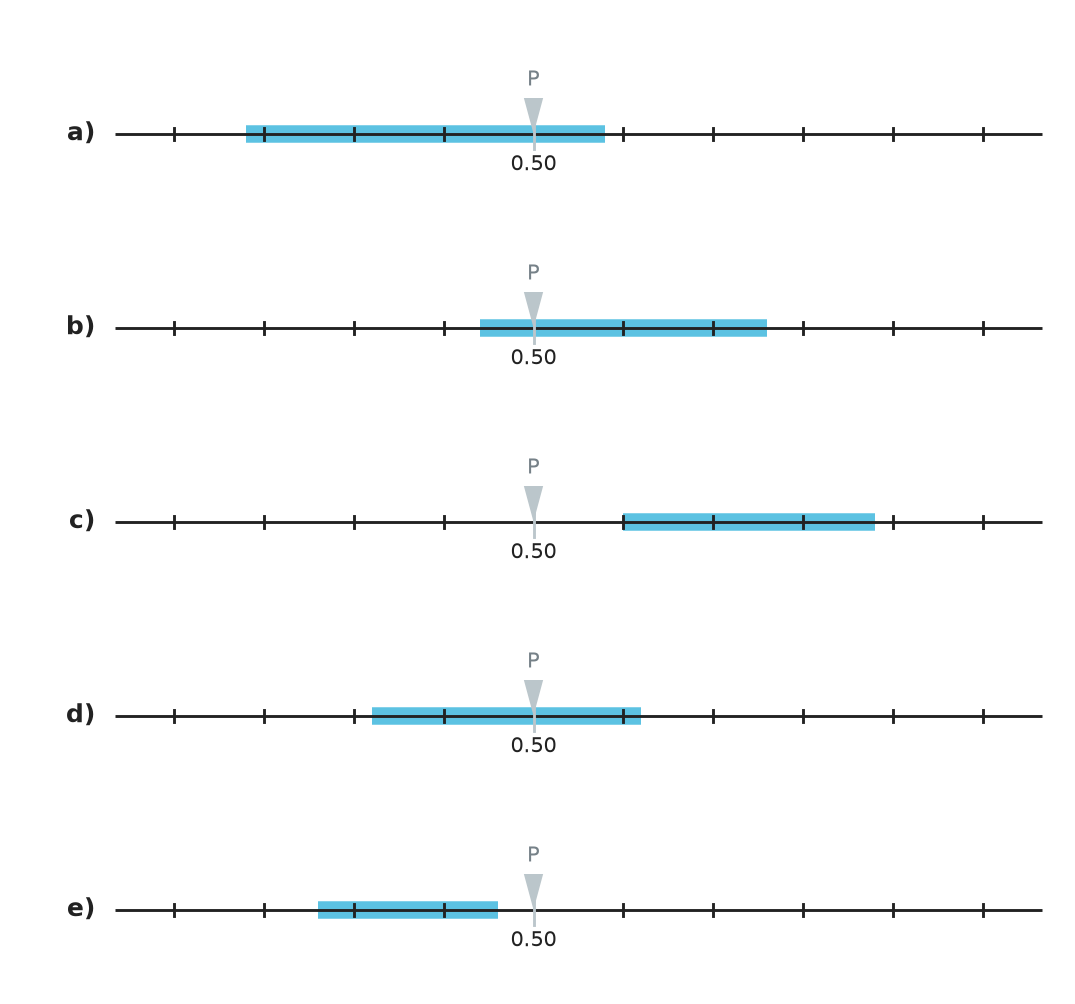 Figure for problem 563252
