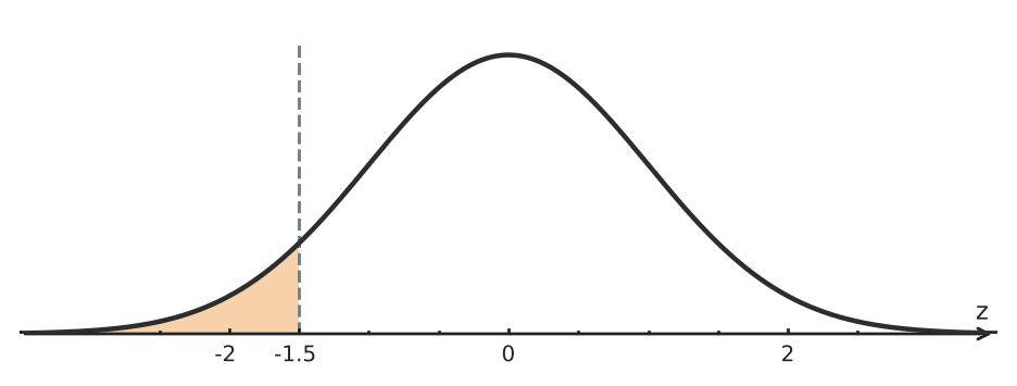 Figure for problem 563265