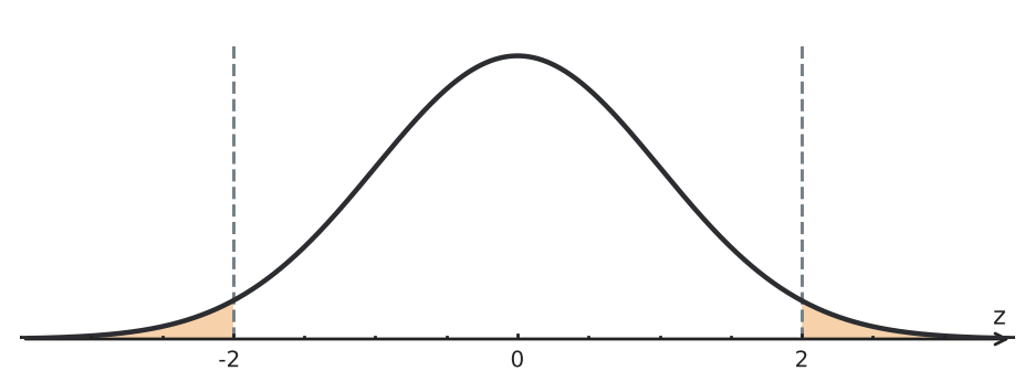 Figure for problem 563271