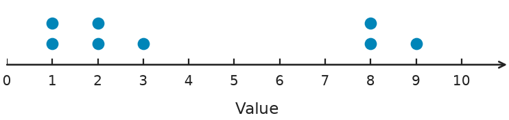 Figure for problem 563397