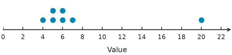 Figure for problem 563398