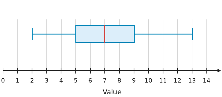 Figure for problem 563406