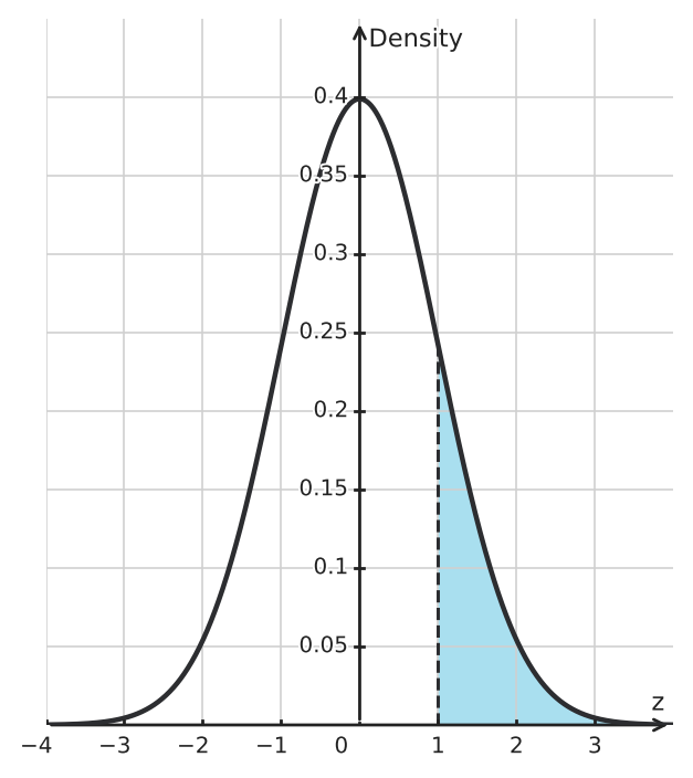 Figure for problem 563416