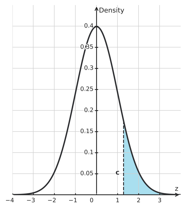 Figure for problem 563418