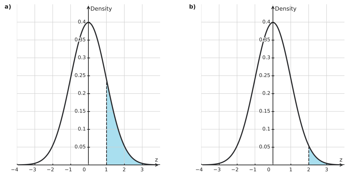 Figure for problem 563419