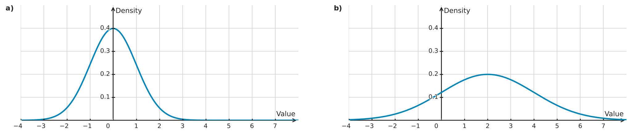 Figure for problem 563479