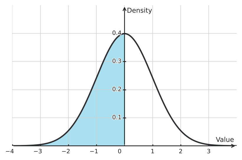 Figure for problem 563480