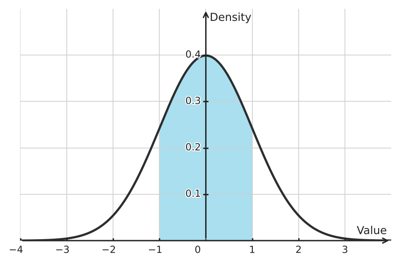 Figure for problem 563482