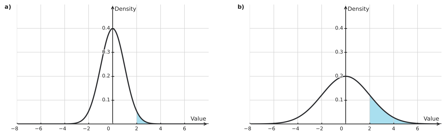 Figure for problem 563483