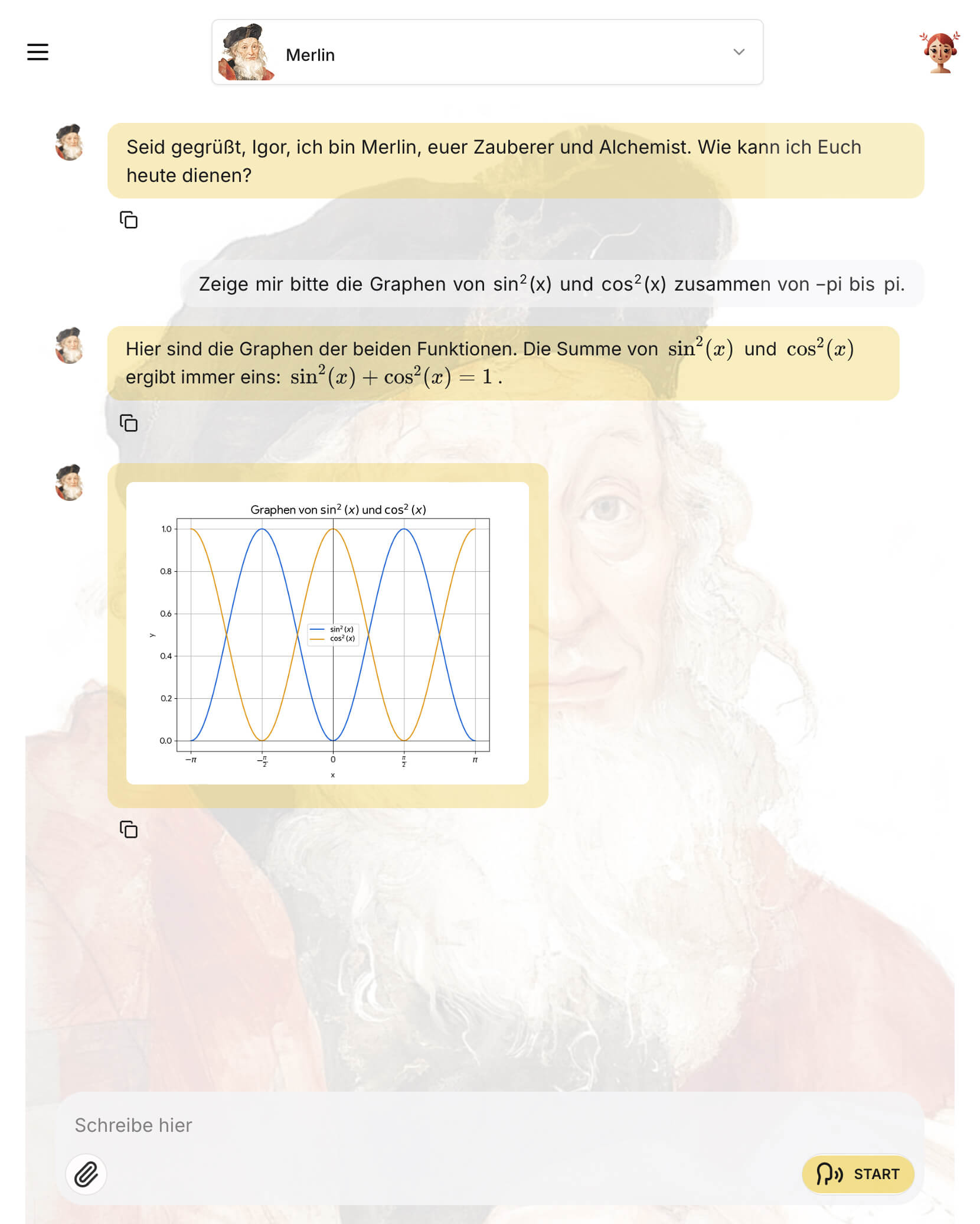 Funktionsgraphen
